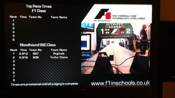 Schools compete in F1 model challenge