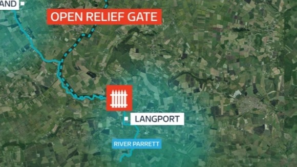 The relief gate will then funnel the water through on the River Parrett, near Langford.