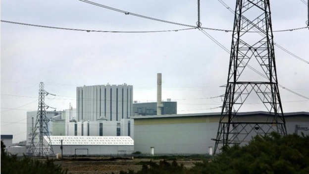 Image of Dungeness Power Station