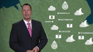 ITV Central Weather