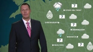 ITV Central Weather