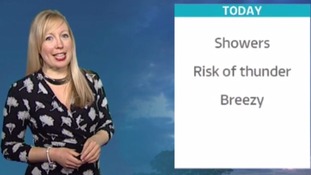 weather