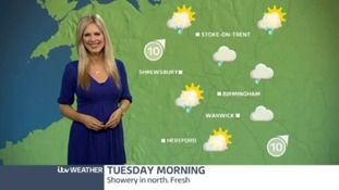 West Midlands weather update