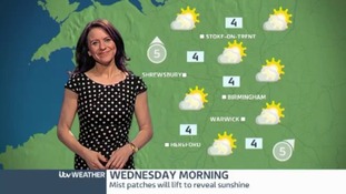 West Midlands weather update