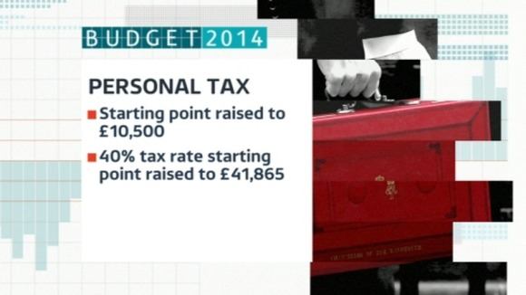 Personal tax allowance to be raised to £10,500 next year.