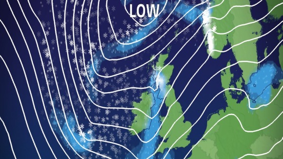pressure chart