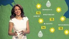 ITV weather update