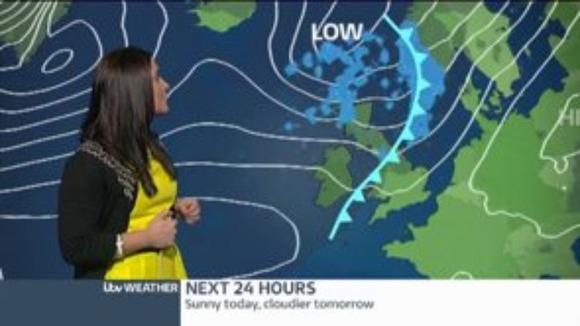Weather