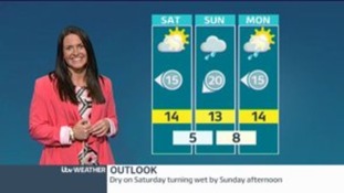 Weather