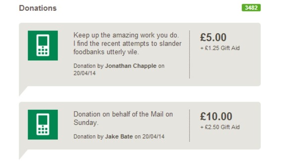 Many donations on the JustGiving page cite the Daily Mail.