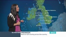 Weather