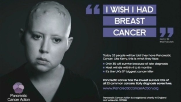 A controversial pancreatic cancer awareness campaign launched recently.