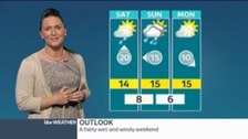 Weather
