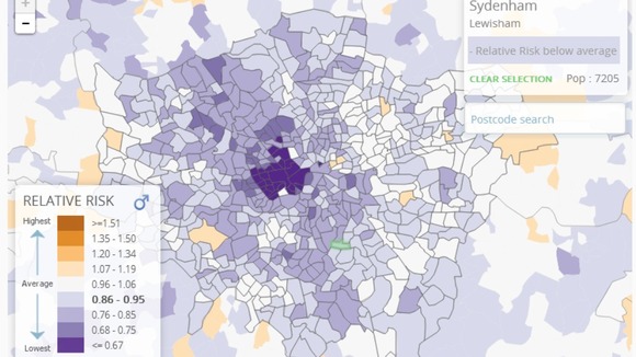 Heart disease appears to be of relatively low risk to men and women in London