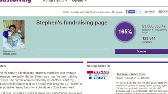 Teenage cancer patient Stephen Sutton has broken the £3m barrier in fundraising for the Teenage Cancer Trust