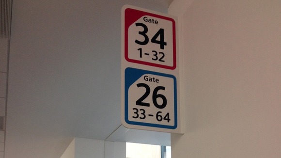 Gate numbers
