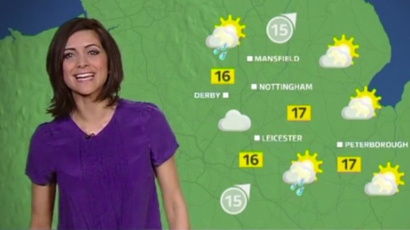 ITV News Central weather update