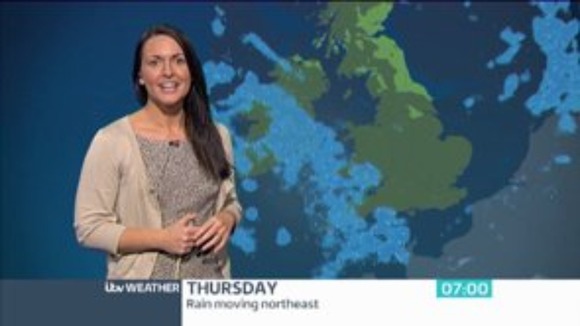 Weather