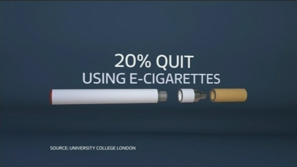 Graphic showing 20 percent of smokers quit using e-cigarettes