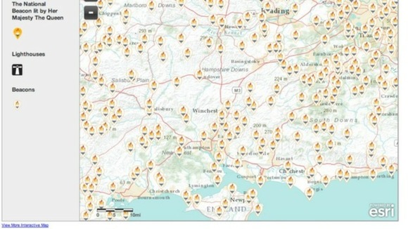 Beacons
