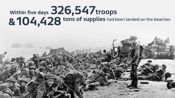 British troops assembled on the beach after landing in Normandy.