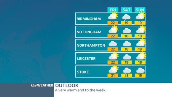 OUTLOOK: Cloudy Saturday, brighter Sunday