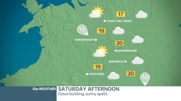 WEST MIDLANDS SATURDAY AFTERNOON