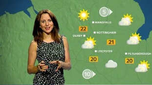 ITV Central Weather
