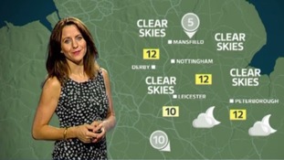 ITV Central Weather