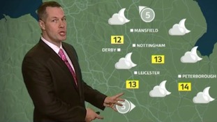 ITV Central Weather