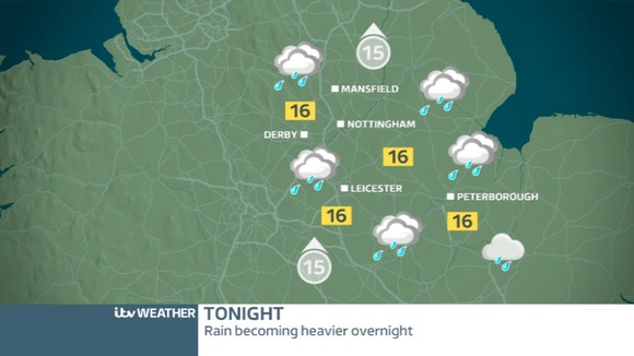 EAST MIDLANDS FRIDAY