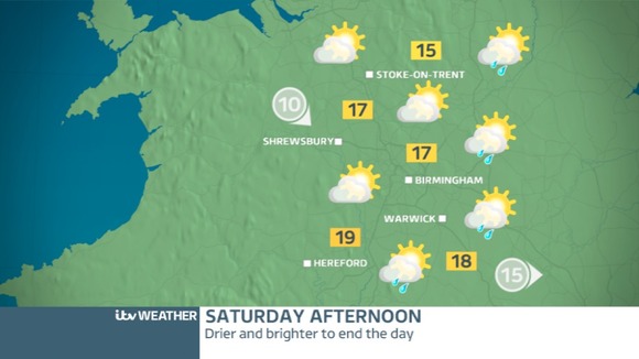 WEST MIDLANDS SATURDAY