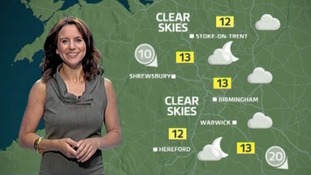 ITV Central Weather