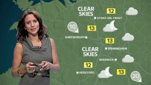 ITV Central Weather