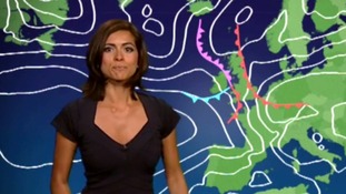 weather