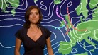 weather