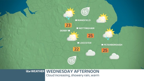 EAST MIDLANDS WEDNESDAY