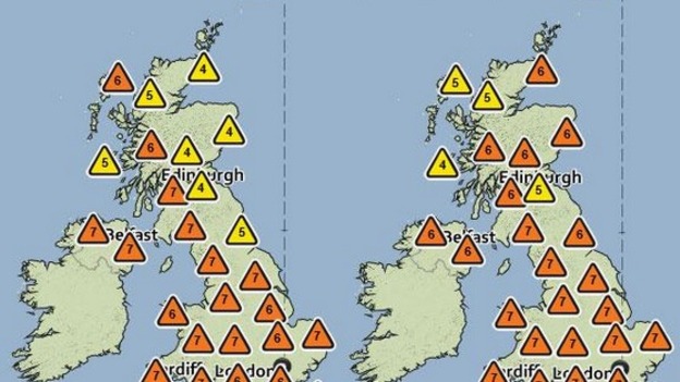 UV levels