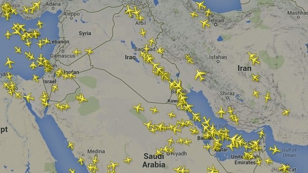 Radar pictures