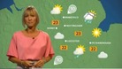 ITV Central Weather