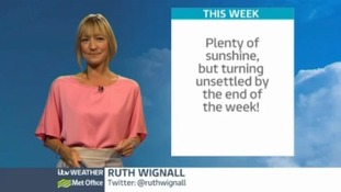 Latest weather forecast for the East Midlands
