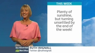 Latest weather forecast for the West Midlands