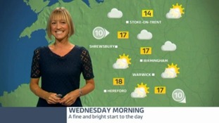 Latest weather forecast in the West Midlands
