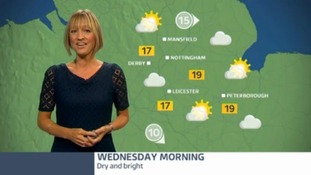 Latest weather forecast in the East Midlands