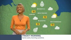 East Midlands weather update