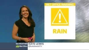 Weather