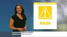 Weather