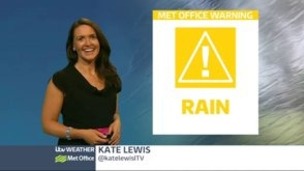 Weather