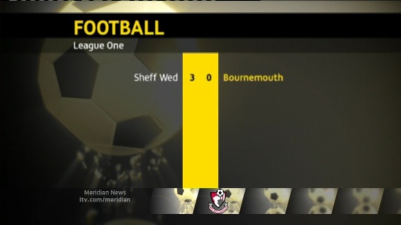 League table