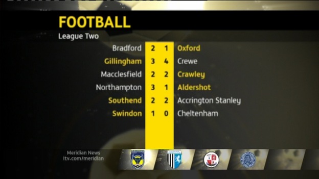 League table